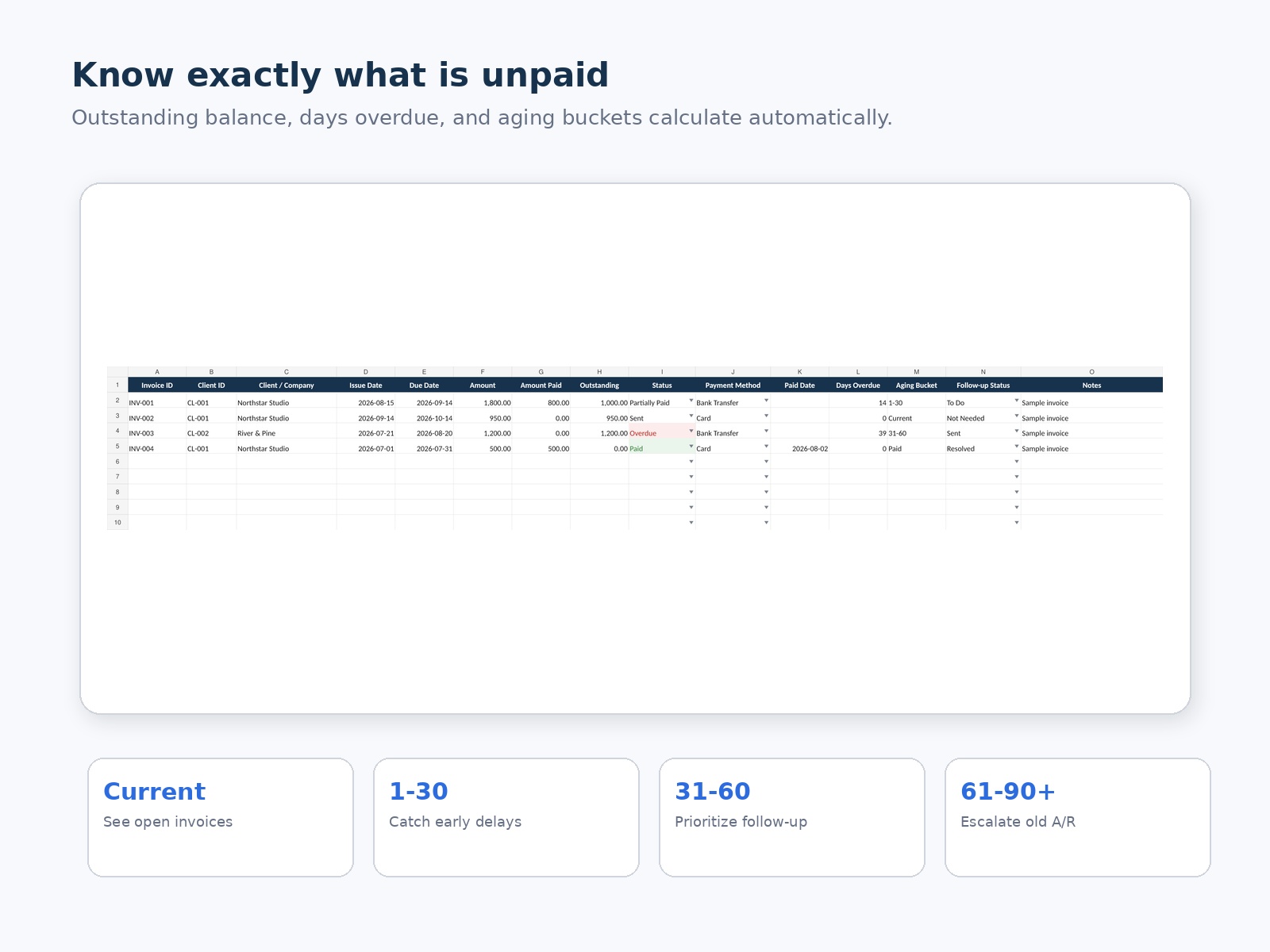 Client Operations Kit promotional preview of invoice tracking and accounts receivable aging.