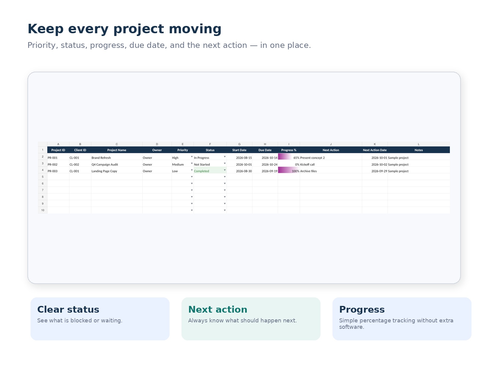 Client Operations Kit promotional preview of project tracking.