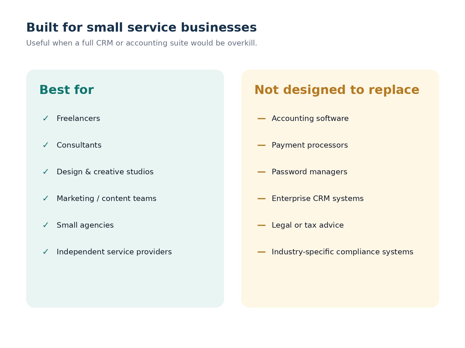 Client Operations Kit promotional image explaining who the Excel template is for.